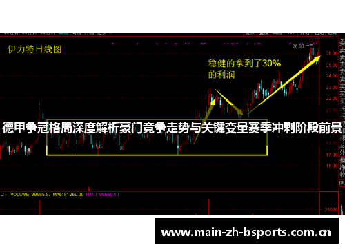 德甲争冠格局深度解析豪门竞争走势与关键变量赛季冲刺阶段前景